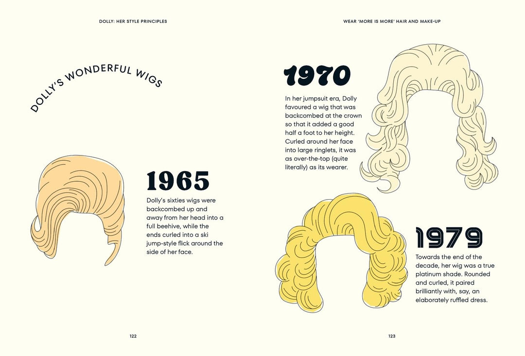 Style Codes: Dolly Parton - A Guide to Dressing Like a Fashion Icon