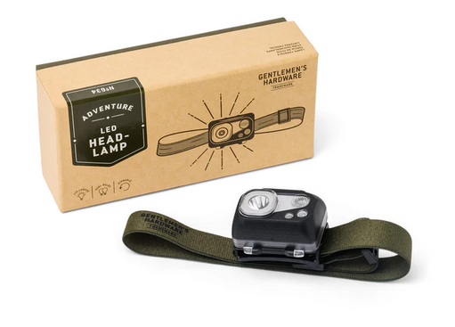 LED Head Lamp