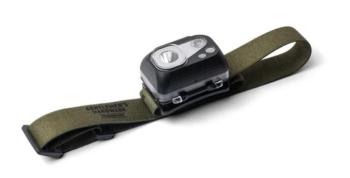 LED Head Lamp